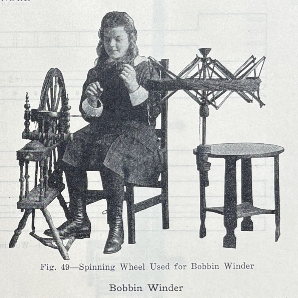 1947 Foot-Power Loom Weaving Spinning Wheel Patterns Woolen Warp Weft Lauriats - Picture 1 of 13